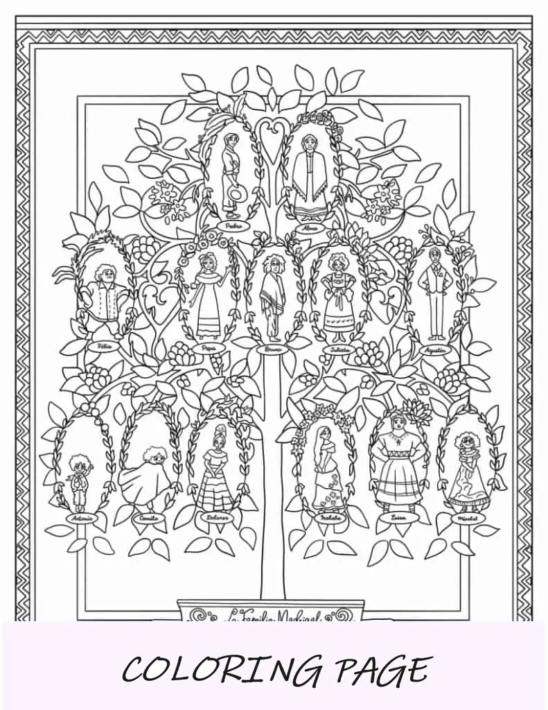 Árbol genealógico de Madrigal