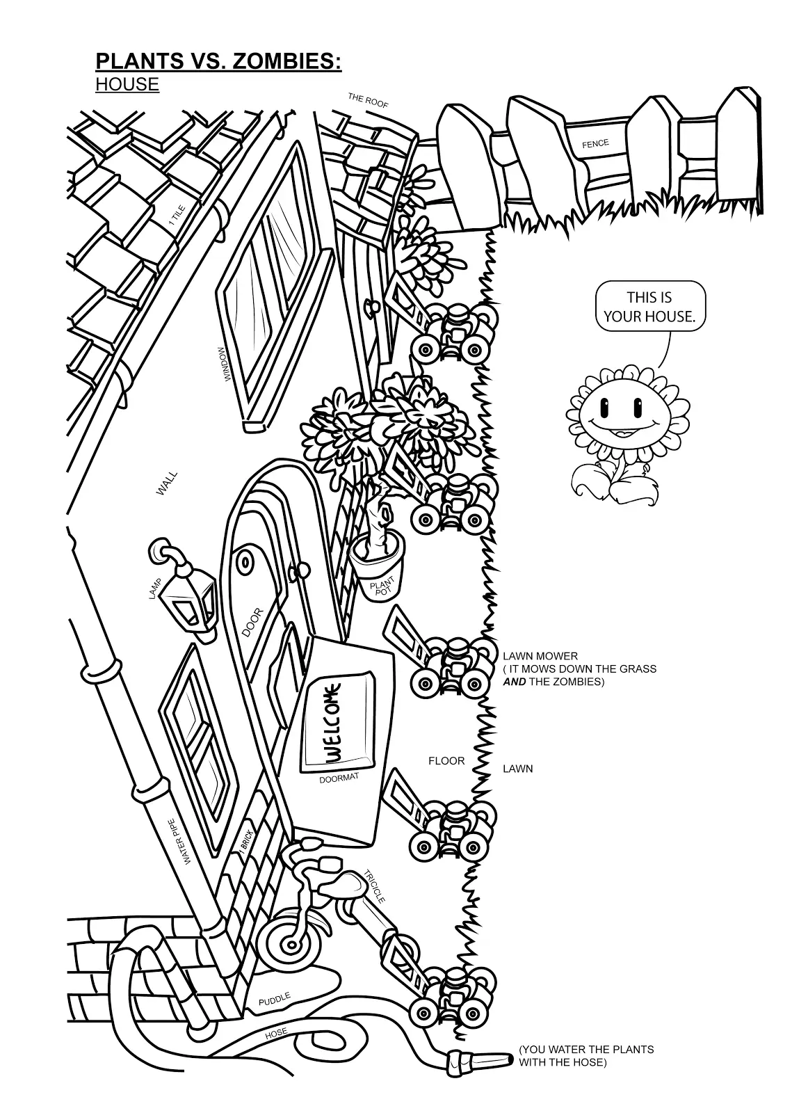 Plants Vs Zombies Battle Coloring Pages