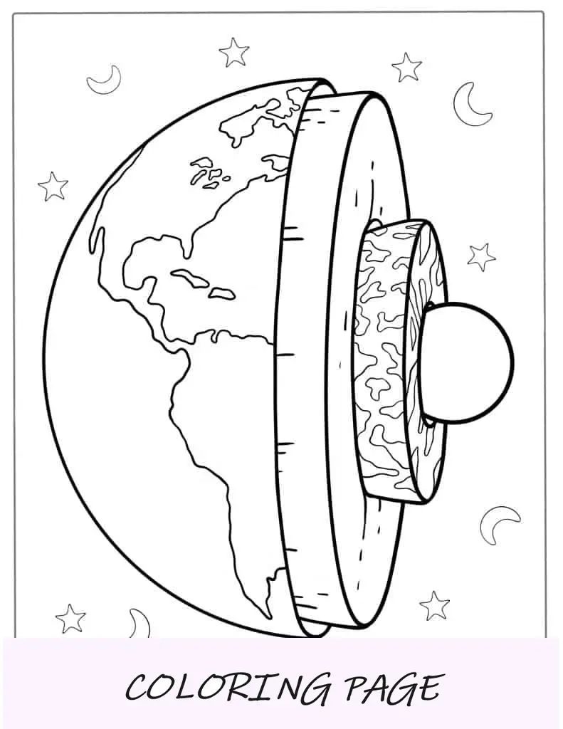 Pagina da colorare del nucleo della Terra per bambini