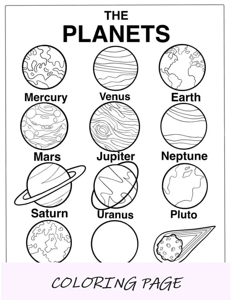 Planetas encontrados en el sistema solar_