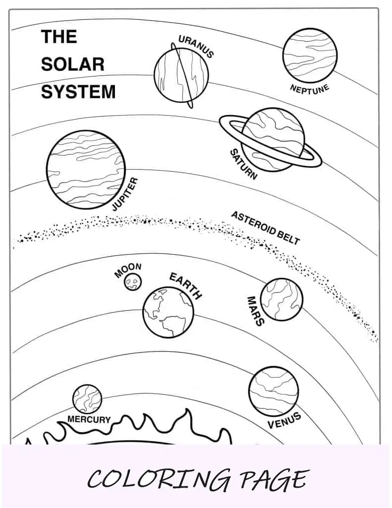 Hoja para colorear del sistema solar simple para niños
