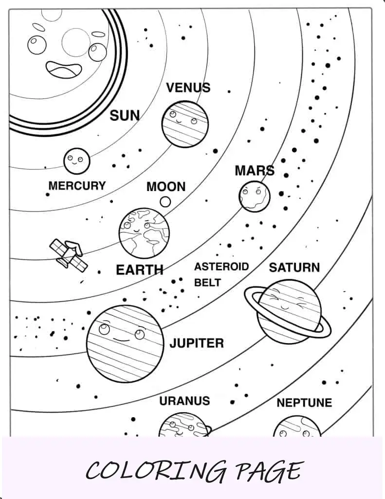 Dibujos Para Colorear De Los Planetas Sonrientes De Nuestro Sistema Solar