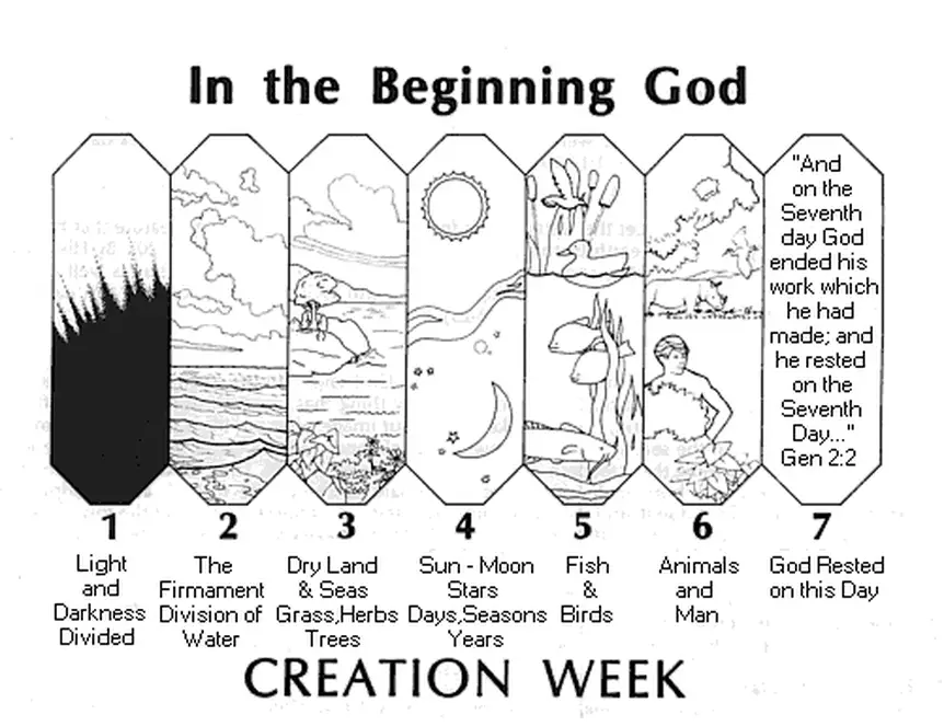 Creation Worksheet Bible Coloring Pages
